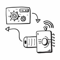 AI sensor and manufacturing monitoring concept as An AI sensor icon paired with a manufacturing monitoring icon representing the role of AI sensors in monitoring manufacturing proc Dynamics vector