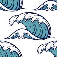 Bold summer waves seamless pattern with vibrant crashing waves and high contrast colors for energetic designs concept as Energetic summer waves pattern with bold crashing waves and Dynamics vector