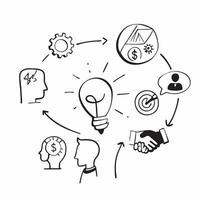 CEO with corporate social responsibility icons concept as A CEOs profile blended with corporate social responsibility icons representing leadership in CSR and sustainable business Dynamics vector