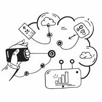 Cloud computing and IoT integration with connected device icons concept as icon illustration of cloud computing integrated with IoT Internet of Things featuring connected device Dynamics vector