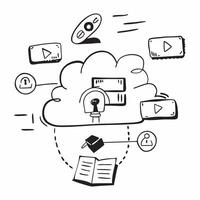 Cloud computing and network security with firewall and encryption symbols concept as icon illustration showing cloud computing and network security with firewall and encryption s Dynamics vector