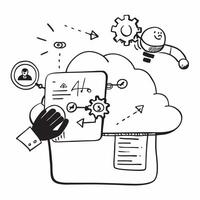 Cloud computing automation with robotic process automation RPA symbols concept as icon illustration of cloud computing automation featuring robotic process automation RPA symbols Dynamics vector