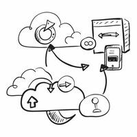 Cloud computing scalability and flexibility with arrows and cloud icons concept as illustration showing cloud computing scalability and flexibility with arrows and cloud ico Dynamics vector