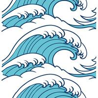 Dynamic summer waves seamless pattern with high energy waves and vibrant colors for lively beach projects concept as Lively beach wave pattern with high energy waves and vibrant co Dynamics vector