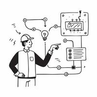 Electrical engineer with circuit diagrams concept as An electrical engineers profile blended with circuit diagrams symbolizing expertise in electrical systems within the petrochemi Dynamics vector
