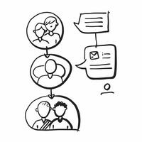 Employee with company values overlay concept as An employees profile blended with company values symbolizing alignment and commitment during a townhall Ideal for HR and corporate Dynamics vector