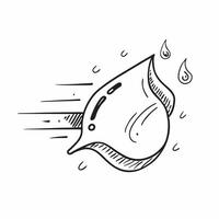 Flat design as Water drop icon with copy space on a minimalist background concept as A image of a water drop icon with generous copy space on a minimalist background ideal f Dynamics Set 2 vector
