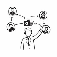 HR manager double exposure with team concept as An HR managers profile merged with a team representing human resources responsibility and teamwork Perfect for HR and corporate ads Dynamics vector