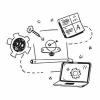 Laptop with holographic AI QA and continuous improvement icons concept as Camera movement Pan across the laptop screen with a focus on glowing holographic AI QA and continuous impr Dynamics vector
