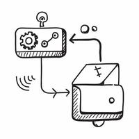 Neural network and manufacturing process concept as A neural network icon paired with a manufacturing process icon representing the use of AI in optimizing manufacturing workflows Dynamics vector