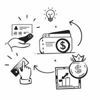 Security upgrades with ROI concept as Security upgrades blended with ROI imagery symbolizing the return on investment of enhancing security measures Ideal for corporate and financ Dynamics vector