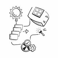 Solar energy and IT management concept as Solar energy paired with an IT management icon representing the integration of renewable energy in managing IT systems ideal for isolated Dynamics vector