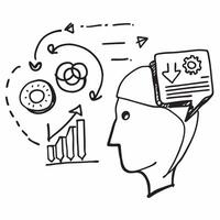Supervisor with productivity training concept as A supervisors profile blended with productivity training activities symbolizing efficiency and performance improvement Ideal for b Dynamics vector