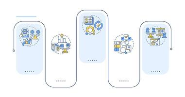 Types of benchmarking rectangle infographic . Comparing company processes to competitors. Data visualization with 5 steps. Editable rectangular options chart vector