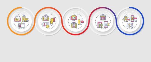 Visitor management software types infographics circles sequence. Buildings security. Visualization layout with 5 steps. Info chart loop process presentation vector