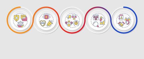 Brand reputation tracking infographics circles sequence. Promoting, advertising. Visualization layout with 5 steps. Info chart loop process presentation vector