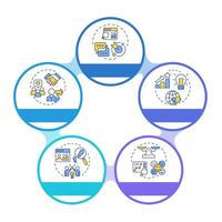 Social media marketing infographic circles flowchart. Topics analysis, competitors. Visualization diagram with 5 steps. Circular info graphic editable vector