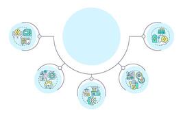 Energy management types circular diagram infographic. Control systems, manufacturing. Data visualization with 5 options vector