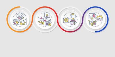 Energy management systems benefits infographics circles sequence. Carbon emissions, pollution. Visualization layout with 4 steps. Info chart loop process presentation vector