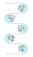 Business strategy planning infographic vertical sequence. Innovative ideas, responsibility. Visualization infochart with 5 steps. Circles workflow vector