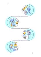 Business workflow organization infographic vertical sequence. Time management, compliance. Visualization infochart with 4 steps. Circles workflow vector