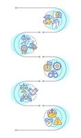 Employees teamwork organization infographic vertical sequence. Collaboration, partnership. Visualization infochart with 5 steps. Circles workflow vector