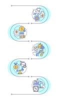 Financial profits regulation infographic vertical sequence. Income management, regulation. Visualization infochart with 5 steps. Circles workflow vector