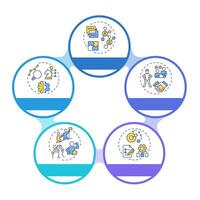 Line manager skills infographic circles flowchart. Professional leader talents. Corporate business. Visualization diagram with 5 steps. Circular info graphic editable vector
