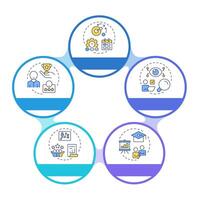 Performance management system infographic circles flowchart. Business corporate strategy. Visualization diagram with 5 steps. Circular info graphic editable vector