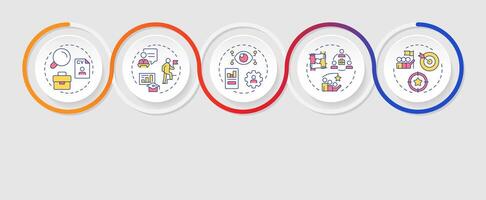 Line manager responsibilities infographic circles flowchart. Career on business company. Visualization diagram with 5 steps. Circular info graphic editable vector