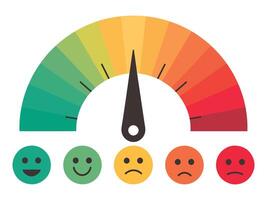 Rating Scale Horizontal Gauge with Customer Satisfaction Smile Faces vector