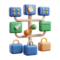 3D System Data Flowchart Visualizing Network Processes png