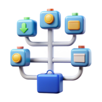Data Integration Centralized Workflow System png