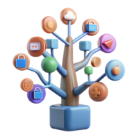 App Ecosystem A Visual Representation of Interconnected Applications png