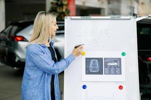 Saleswoman calculating discount percentage on whiteboard in car dealership photo