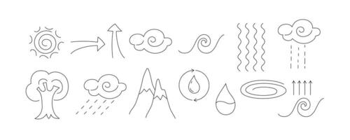 Illustrations depicting natural elements and weather phenomena in a simple style vector