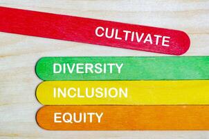 RACI represent Responsible, Accountable, Consulted and informed text on colorful wooden sticks.. photo