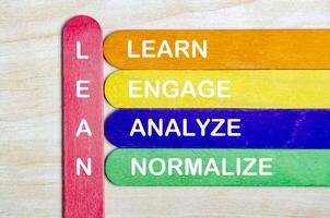 LEAN represent Lean, Engage, Analyze and Normalize text on colorful wooden sticks photo