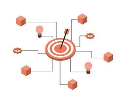 core business model from small operation to big goal vector