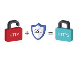 Secure Sockets Layer or SSL is an encryption security protocol in isometric vector