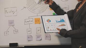 A woman in a business suit is pointing to a whiteboard with graphs and diagrams video