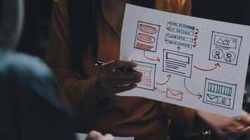 How to create a website that converts video