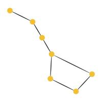 Diagram constellation Ursa Major, bucket shaped cartoon constellation Big Dipper vector