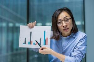 Webcam view, online business meeting remote conference presentation. Woman anxious and upset showing report graph with negative indicators. Asian financier inside office at workplace. photo