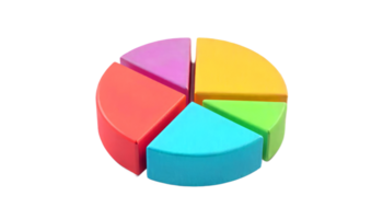 Colorful 3D Pie Chart Data Visualization for Business Reports and Presentations png