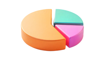 3D Colorful Pie Chart Data Visualization Business Analytics Graphic Representation png