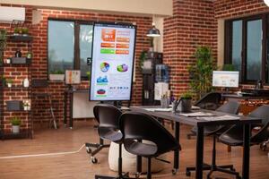 Empty brick wall room neatly arranged with chairs and digital monitor for presentations, ready for group meeting. Spacious startup office prepared for marketing strategies and financial discussions. photo