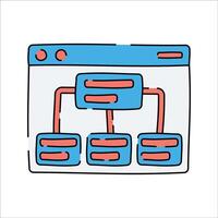 webpage showing a hierarchical structure, representing website navigation or a sitemap. vector