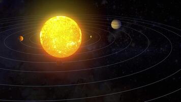 Loop animation of the solar system, the movement of planets around the sun. 3d render. video
