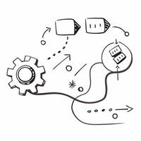 AI Powered Automation Flow concept as A clean abstract depicting automation flow with gears and data streams The design is isolated on a white background representin pure vector